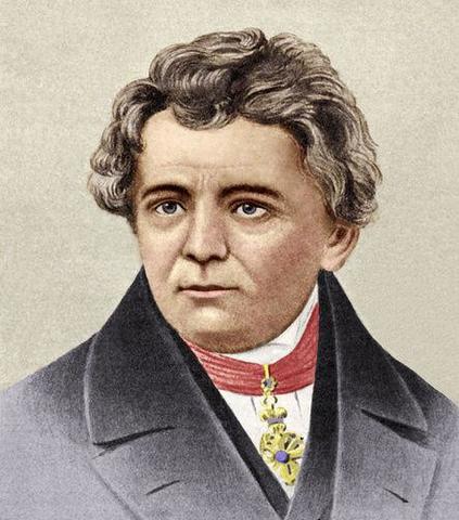 Georg Simon Ohm