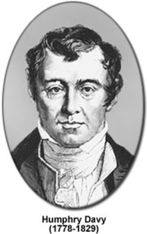 humphry davy