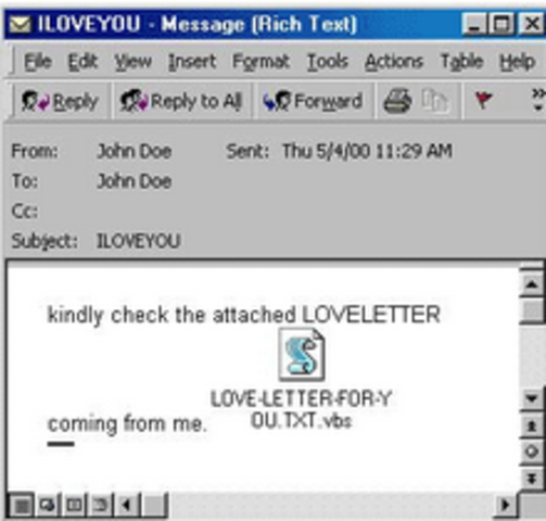 Virus ILOVEYOU
