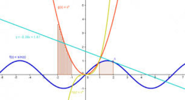 UNIDAD 4 - FUNCIONES