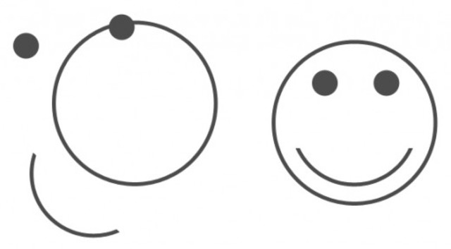 Wertheimer's principles of Gestalt