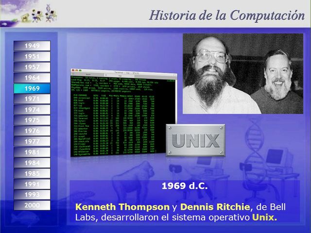 Sistema Operative Unix