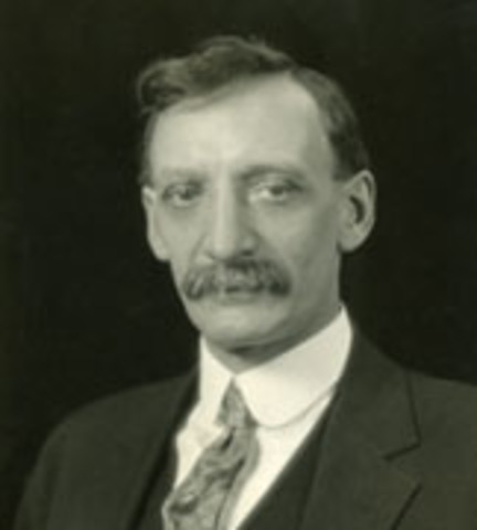 Boyd Bode: Modern Educational Theories