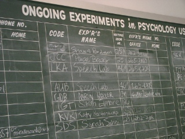 Research Psychologist