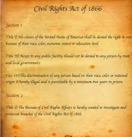 Civil Rights Act of 1866