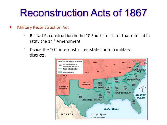 Reconstruction Acts