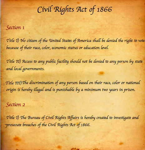 Civil Rights Act(1866)