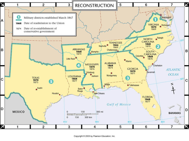 Reconstruction Acts