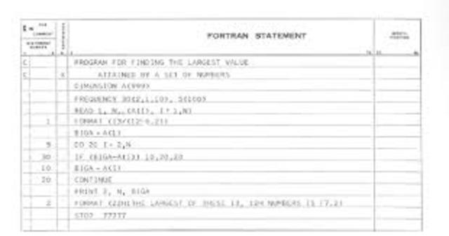 Fortran (FORmula TRANslating system)