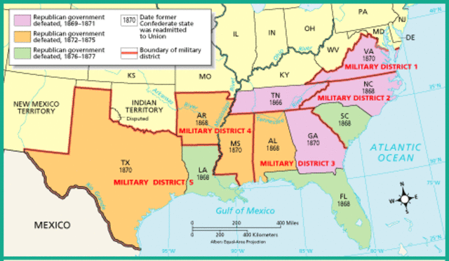 The Reconstruction Acts