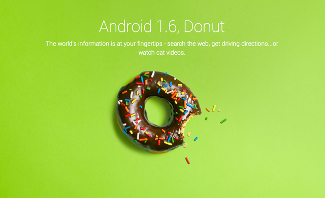 Android 1.6 Donut