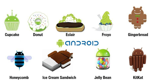 Android 4.3 Jelly Bean