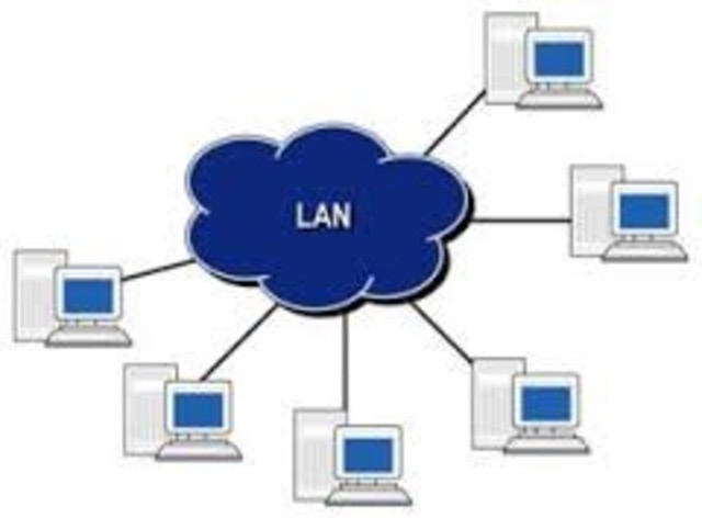 LAN