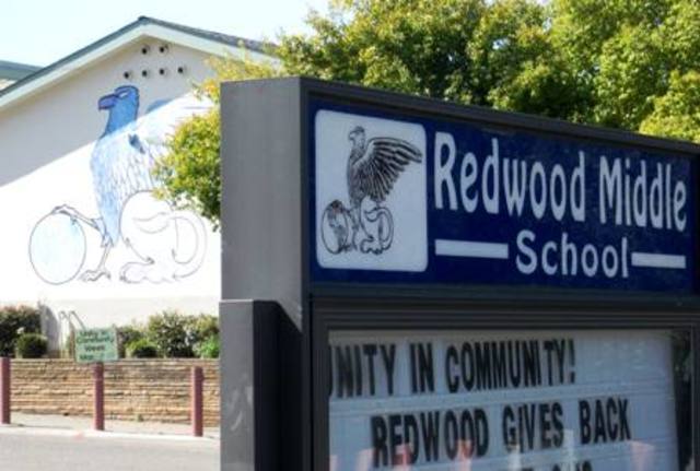 Redwood Middle School