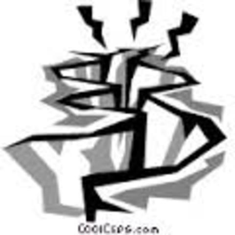 Safety Plan Homework