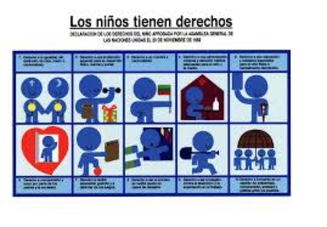 Declaracion de los derechos del niño