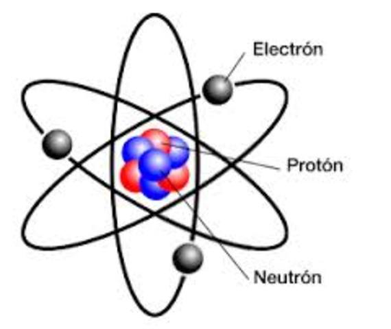 Descripción del átomo por lucrecio