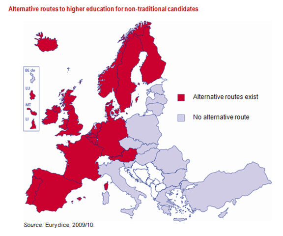 Vast majority of immigrants