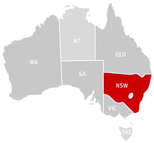 Seccond Shot at Federating