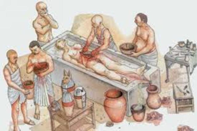 La quimica en Egipto