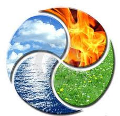 elementos principales