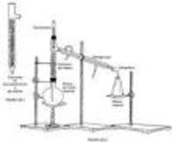 Tadeo Alderotti desarrolla la destilación fraccionada, que es más eficaz que sus predecesoras
