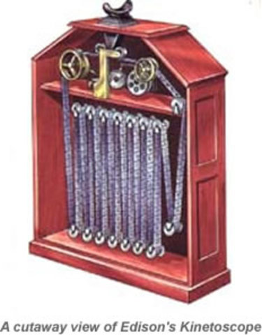 Peephole Kinetoscope