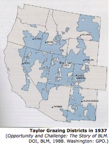 Taylor Grazing Act