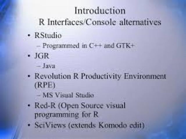 Introduction of the Gui
