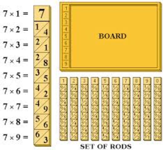 (Napier's Bones) (1680)
