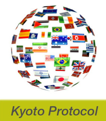 2006: Kyoto Protocol