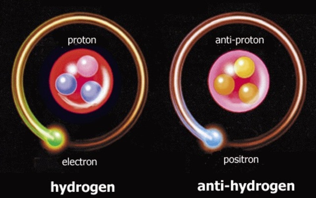 Átomos de anti-materia