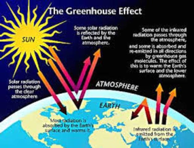 ipcc reports bad news
