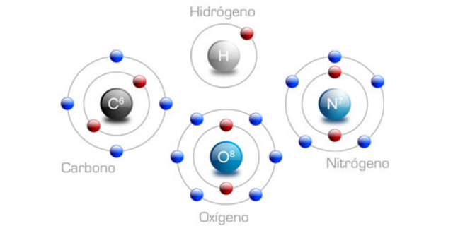 Se incluyen intervalos en los pesos atómicos de 10 elementos