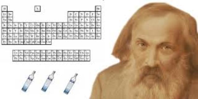 Mendeleiev publica la Tabla Périodica de los elementos