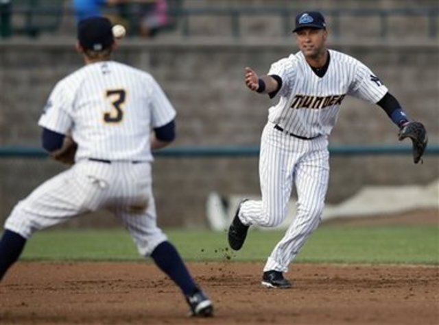 Minor League Player of the year