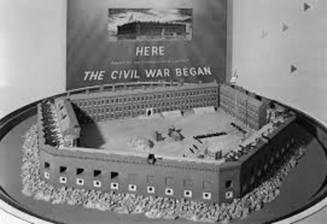 The Attack on Fort Sumter