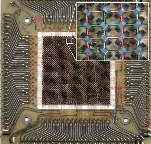Magnatic core memory