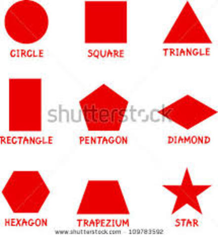 Moments that change my life that shaped me into the person I am today!!!