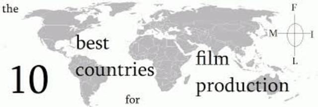 film countires