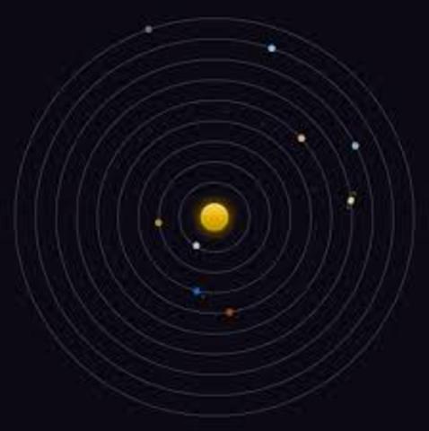 Copernicus publishes heliocentric theroy