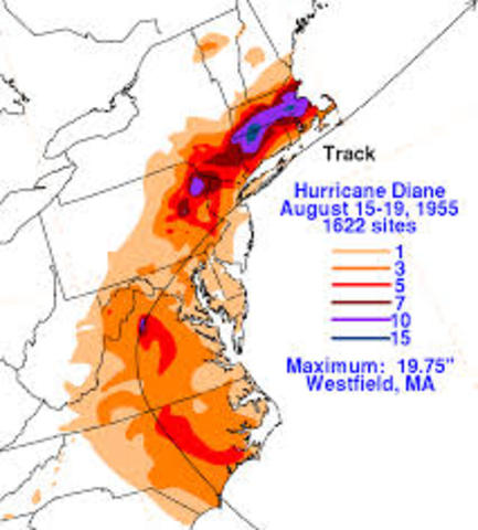 the great atlantic hurricane