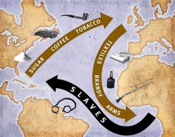 Slave trade across Atlantic