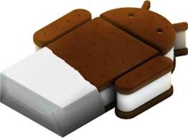 Android 4.0 Ice Cream Sandwich