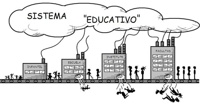 CONFORMACIÓN DEL ACTUAL SISTEMA EDUCATIVO