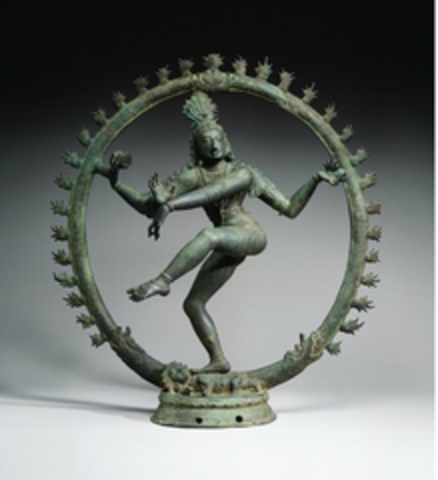 People danced for rituals