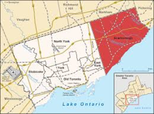 Job in private sector, Human Resources and Sales & Marketing