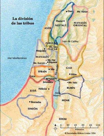 LAS 12 TRIBUS DE ISRAEL (1700-1600 AC)