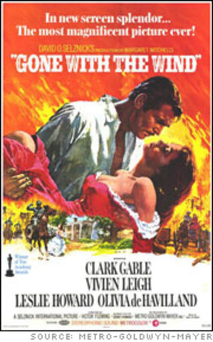 Gone with the Wind premieres