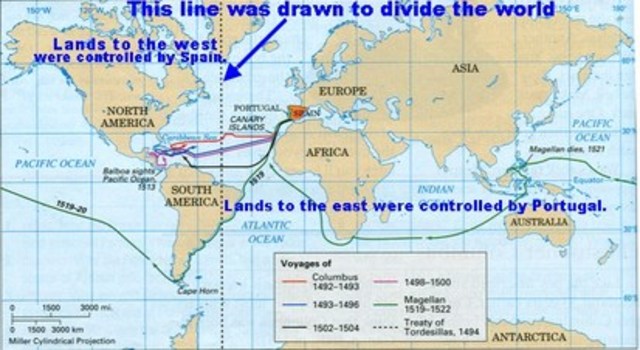 Treaty of Torsedillas
